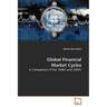 Global Financial Market Cycles