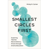 Smallest Circles First: Exploring Teacher Reconciliatory Praxis through Drama Education