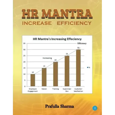 HR Mantra Increase Efficiency