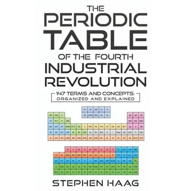 The Periodic Table of the Fourth Industrial Revolution