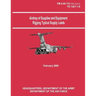 Airdrop of Supplies and Equipment: Rigging Typical Supply Loads (FM 4-20.112 / TO 13C7-1-8)