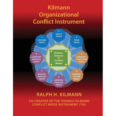 Kilmann Organizational Conflict Instrument: (Koci)