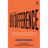 Small Actions, Big Difference: Leveraging Corporate Sustainability to Drive Business and Societal Value