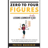 Zero to Four Figures: Lessons Learned by a Broke CEO