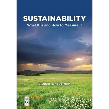 Sustainability: What It Is and How to Measure It