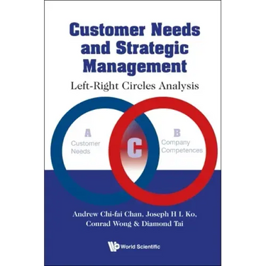 Customer Needs and Strategic Management: Left-Right Circles Analysis
