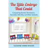 The Little Embryo That Could: Conquering Genetic Termination, Secondary Infertility, and Other Setbacks