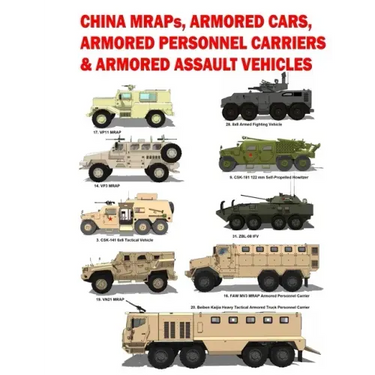 China MRAPS, Armored Cars, Armored Personnel Carriers & Armored Assault Vehicles: 2021