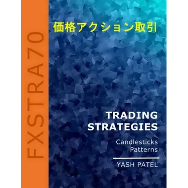 Trading Strategies: Candlestick Patterns