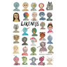 Likeness