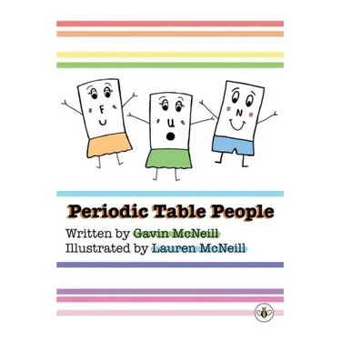 Periodic Table People