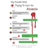 The Trouble With Trying to Save an Assassin
