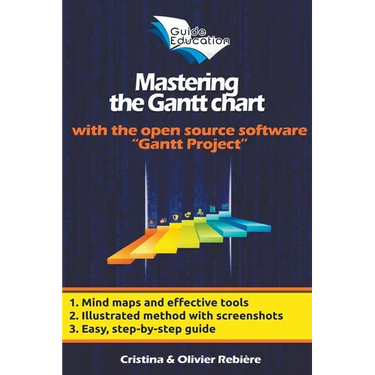 Mastering the Gantt chart