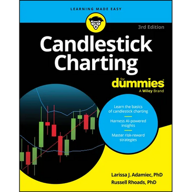Candlestick Charting for Dummies