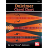 Dulcimer Chord Chart