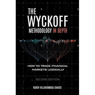 The Wyckoff Methodology in Depth: How to trade financial markets logically