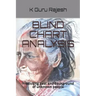 Blind Chart Analysis: Predicting Past and Background of Unknown People