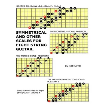 Symmetrical and Other Scales for Eight String Guitar