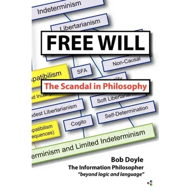 Free Will: The Scandal in Philosophy