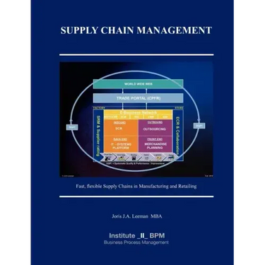 Supply Chain Management: Fast, flexible Supply Chains in Manufacturing and Retailing
