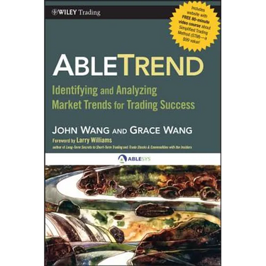 Abletrend: Identifying and Analyzing Market Trends for Trading Success