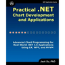 Practical .NET Chart Development and Applications
