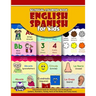 Bilingual Coloring Book English Spanish for Kids: Educational book for Preschool and Kindergarten (Letters, Numbers, Family, Parts of the Body and man