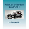 Packard Auto Part Interchange Manual 1927-1935