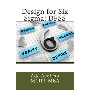 Design for Six Sigma: Dfss