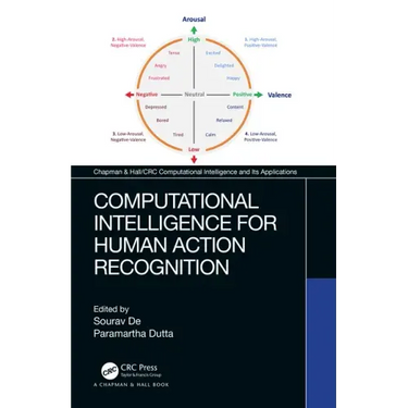 Computational Intelligence for Human Action Recognition