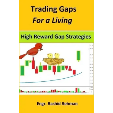 Trading Gaps For a Living: High Reward Gap Strategies