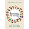 Kidwheels: Understanding the Child in the Chart