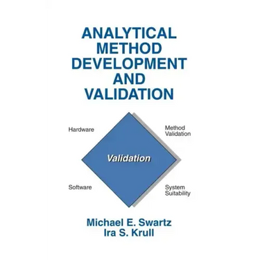 Analytical Method Development and Validation