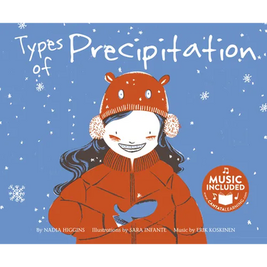 Types of Precipitation