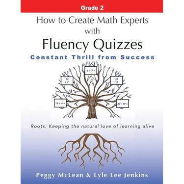 How to Create Math Experts with Fluency Quizzes Grade 2: Constant Thrill from Success