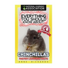Everything You Should Know About: Chinchillas