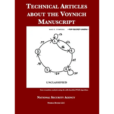 Technical Articles about the Voynich Manuscript