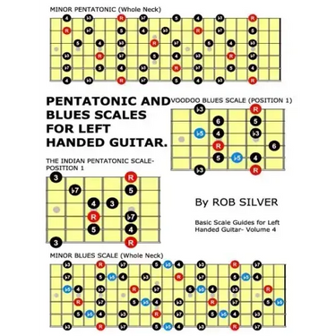 Pentatonic and Blues Scales for Left Handed Guitar