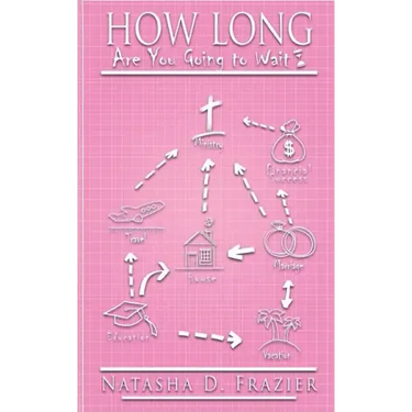 How Long Are You Going to Wait?