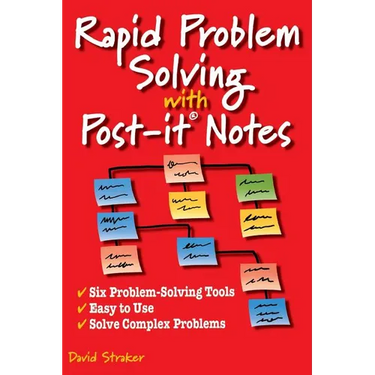 Rapid Problem Solving with Post-It Notes