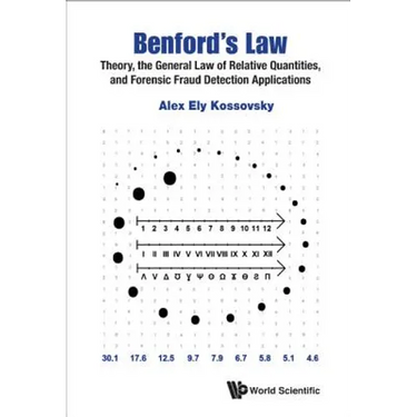 Benford's Law