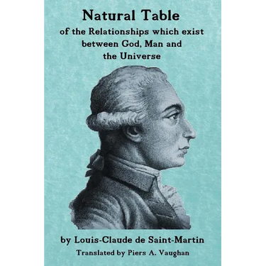 Natural Table: Natural Table of Correspondences Which Exist Between God, Man and the Universe