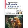 Understanding the Role of Indonesian Millennials in Shaping the Nation's Future: Gender Equality and Politics in Myanmar