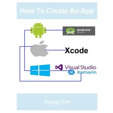 How To Create An App