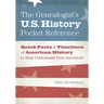 The Genealogist's U.S. History Pocket Reference