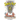 Sanity Test