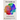All About Auras