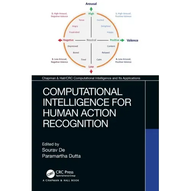 Computational Intelligence for Human Action Recognition