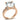 GL144 - IP Rose Gold(Ion Plating) Brass Ring with AAA Grade CZ in Clear