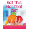 Eat This, Not That Diet: Track Your Weight Loss Progress (with BMI Chart)
